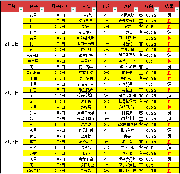 奥运改革成,果剖析,国际奥委会,欧博体育app下载,欧博体育官网,欧博体育官方网站,欧博体育平台