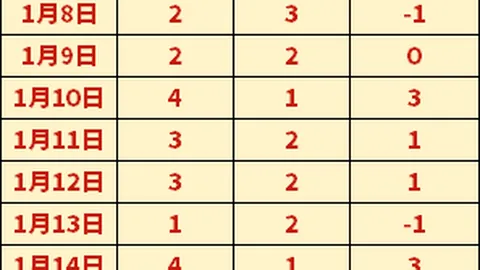 山西新闻网体育新闻频道