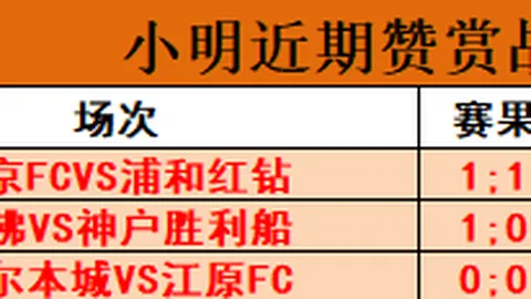 东契奇上月单月狂揽30+得分，篮板助攻双超8，三分球纪录超湖人历史单月最佳